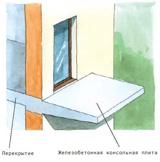 Консольная-железобетонная-б.jpg