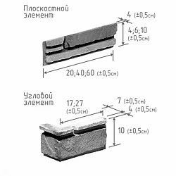 Камрок Горное шале 53030