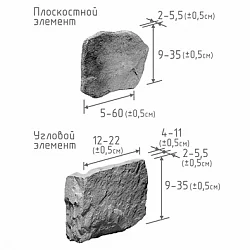 Камрок Бут 08170