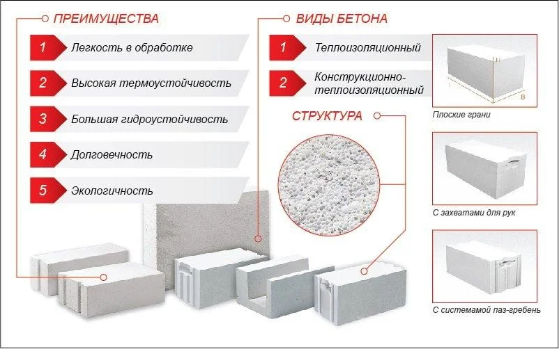 газо.jpg