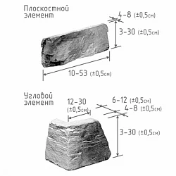 Камрок Горный уступ 08950
