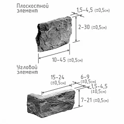 Камрок Альпийская деревня 08610